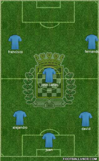 Boavista Futebol Clube - SAD Formation 2012