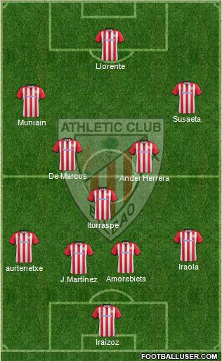 Athletic Club Formation 2012