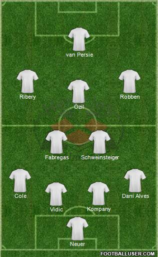 Heracles Almelo Formation 2012