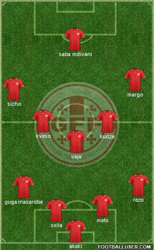 Georgia Formation 2012