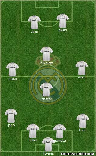 Real Madrid C.F. Formation 2012