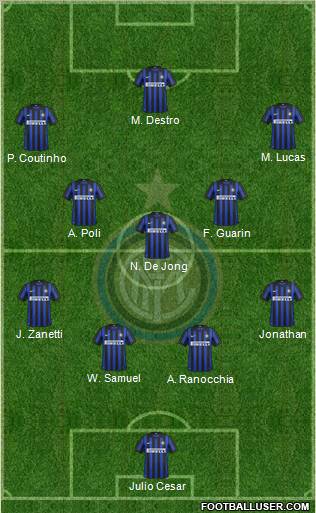 F.C. Internazionale Formation 2012