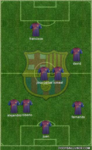 F.C. Barcelona Formation 2012