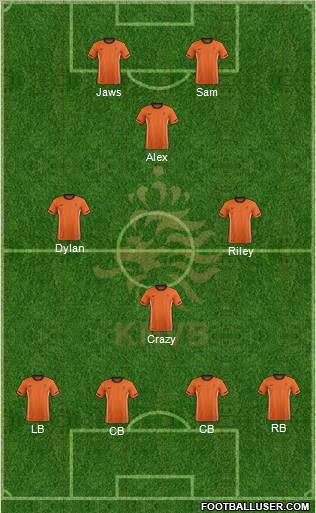 Holland Formation 2012