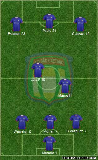 AD São Caetano Formation 2012