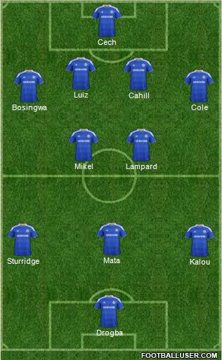 Chelsea Formation 2012
