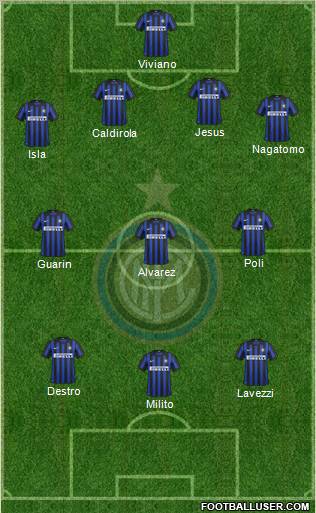 F.C. Internazionale Formation 2012