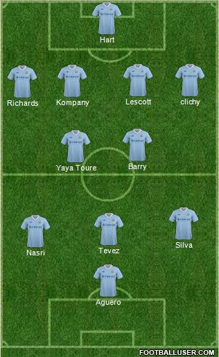 Manchester City Formation 2012