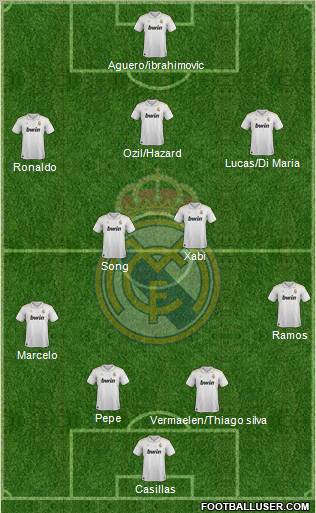 Real Madrid C.F. Formation 2012