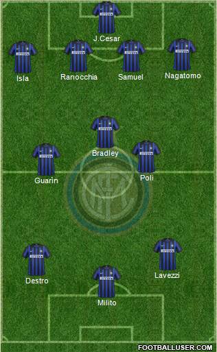 F.C. Internazionale Formation 2012