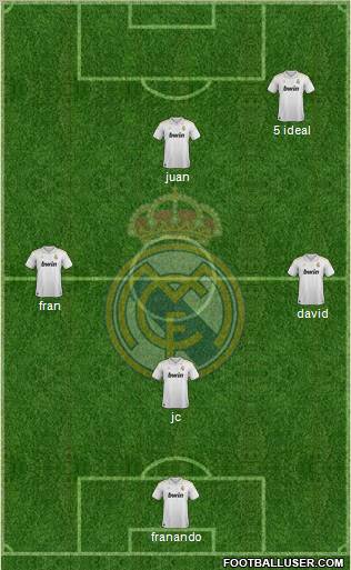 Real Madrid C.F. Formation 2012