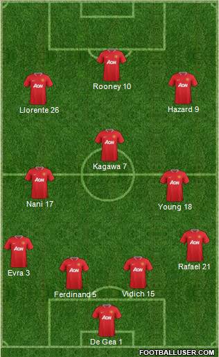 Manchester United Formation 2012