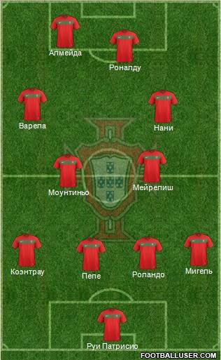 Portugal Formation 2012