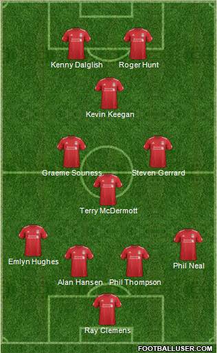 Liverpool Formation 2012