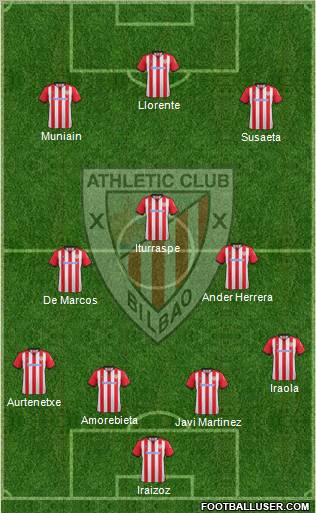 Athletic Club Formation 2012