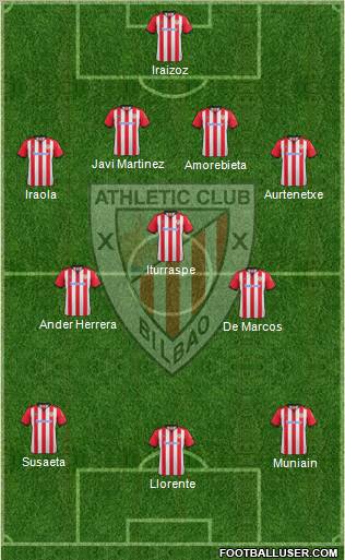 Athletic Club Formation 2012