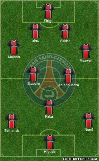 Paris Saint-Germain Formation 2012