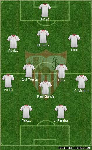 Sevilla F.C., S.A.D. Formation 2012