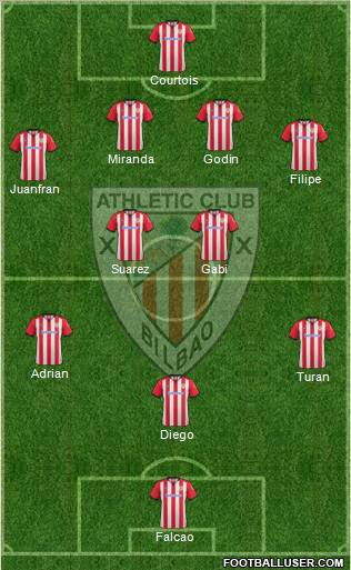 Athletic Club Formation 2012