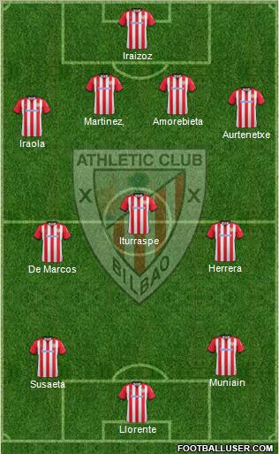 Athletic Club Formation 2012
