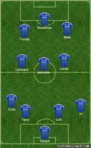 Chelsea Formation 2012