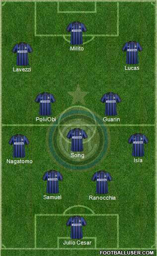 F.C. Internazionale Formation 2012