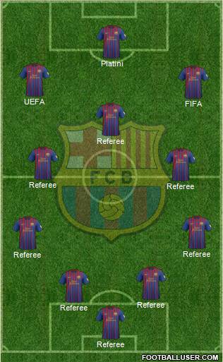 F.C. Barcelona Formation 2012