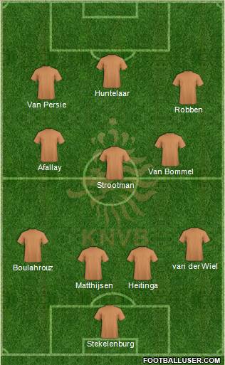 Holland Formation 2012