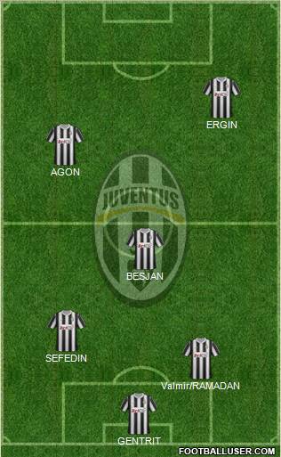 Juventus Formation 2012