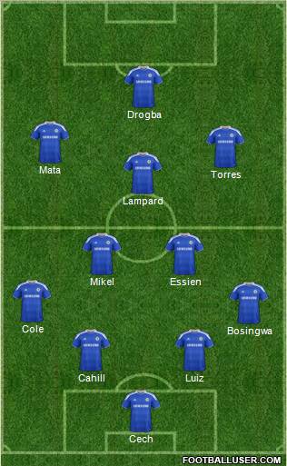 Chelsea Formation 2012