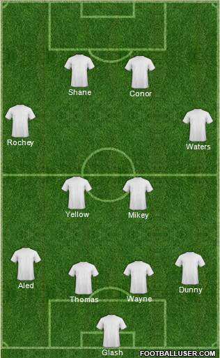 Football Manager Team Formation 2012