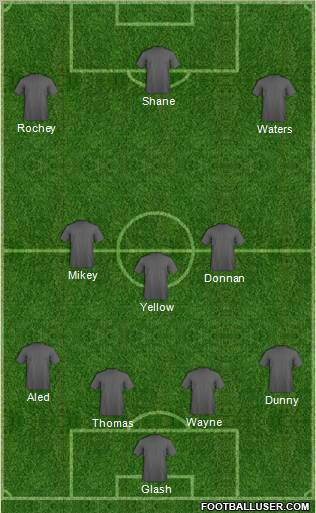 Championship Manager Team Formation 2012
