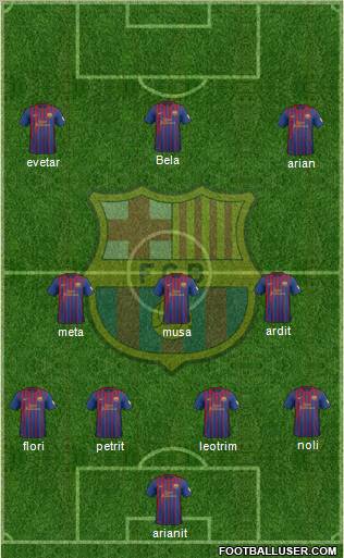 F.C. Barcelona Formation 2012