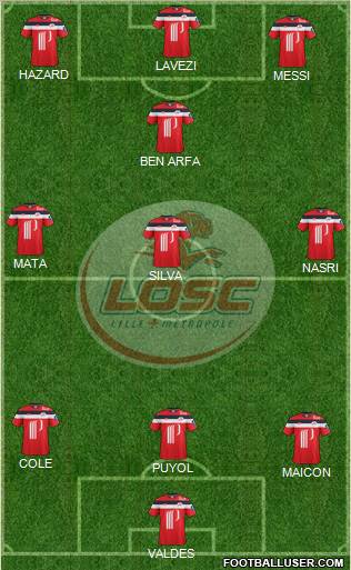 LOSC Lille Métropole Formation 2012