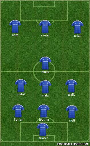 Chelsea Formation 2012