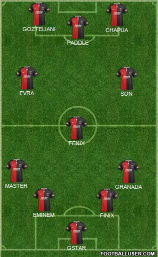 Football Manager Team Formation 2012