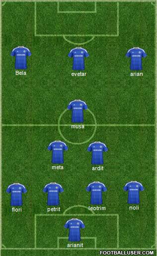 Chelsea Formation 2012