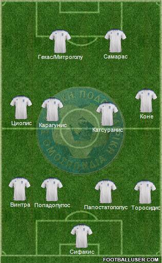 Greece Formation 2012