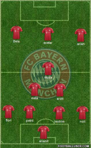 FC Bayern München Formation 2012