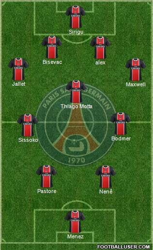 Paris Saint-Germain Formation 2012