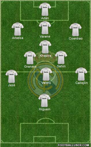Real Madrid C.F. Formation 2012