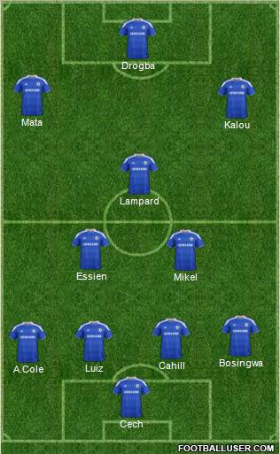Chelsea Formation 2012