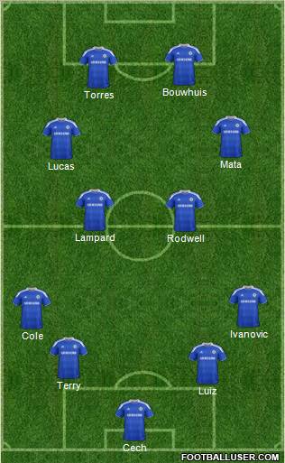 Chelsea Formation 2012