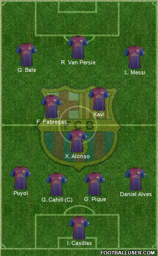 F.C. Barcelona Formation 2012