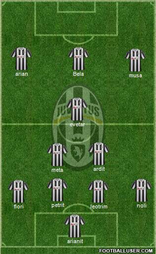 Juventus Formation 2012