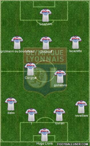Olympique Lyonnais Formation 2012