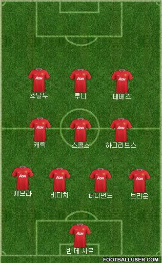 Manchester United Formation 2012