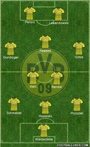Borussia Dortmund Formation 2012