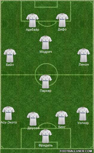 Tottenham Hotspur Formation 2012