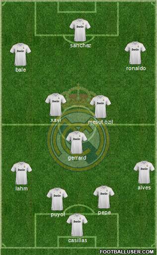 Real Madrid C.F. Formation 2012